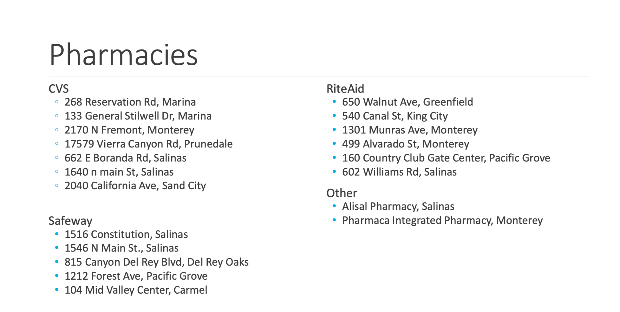 Pharmacies Offering Covid-19 Vaccines